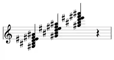 Sheet music of G# 13b5 in three octaves